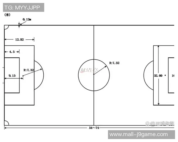简易足球比赛规则详解助你轻松掌握比赛技巧与乐趣 简易足球比赛规则详解助你轻松掌握比赛技巧与乐趣