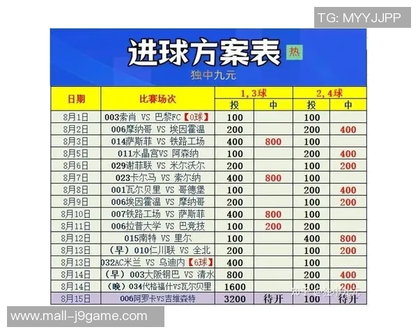 足球双选策略解析助你轻松赢得比赛投注的秘诀与技巧分享