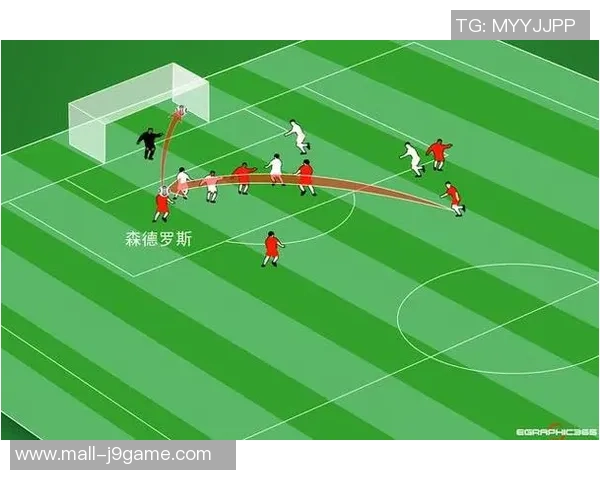足球上半区的精彩对决与战术分析揭示球队争冠的关键因素