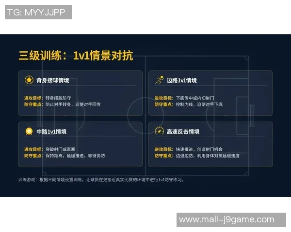 足球基础教学入门指南助你轻松掌握足球技巧与战术解析 足球基础教学入门指南助你轻松掌握足球技巧与战术解析